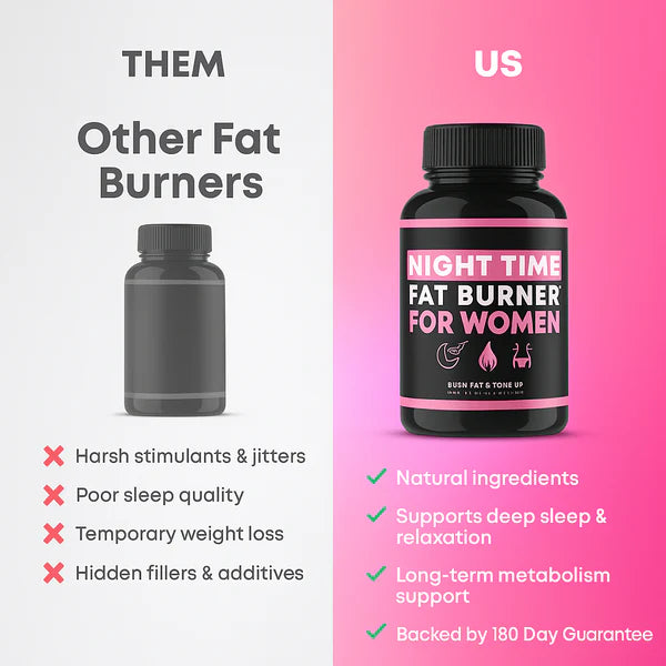 Shyne™— SuperCut Women's Fat Burner