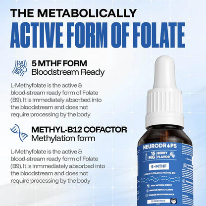 SHYNE™ NeuroDrops – Fast-Acting Cognitive Support in Every Drop